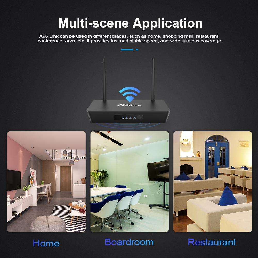 X96 Link 机顶盒