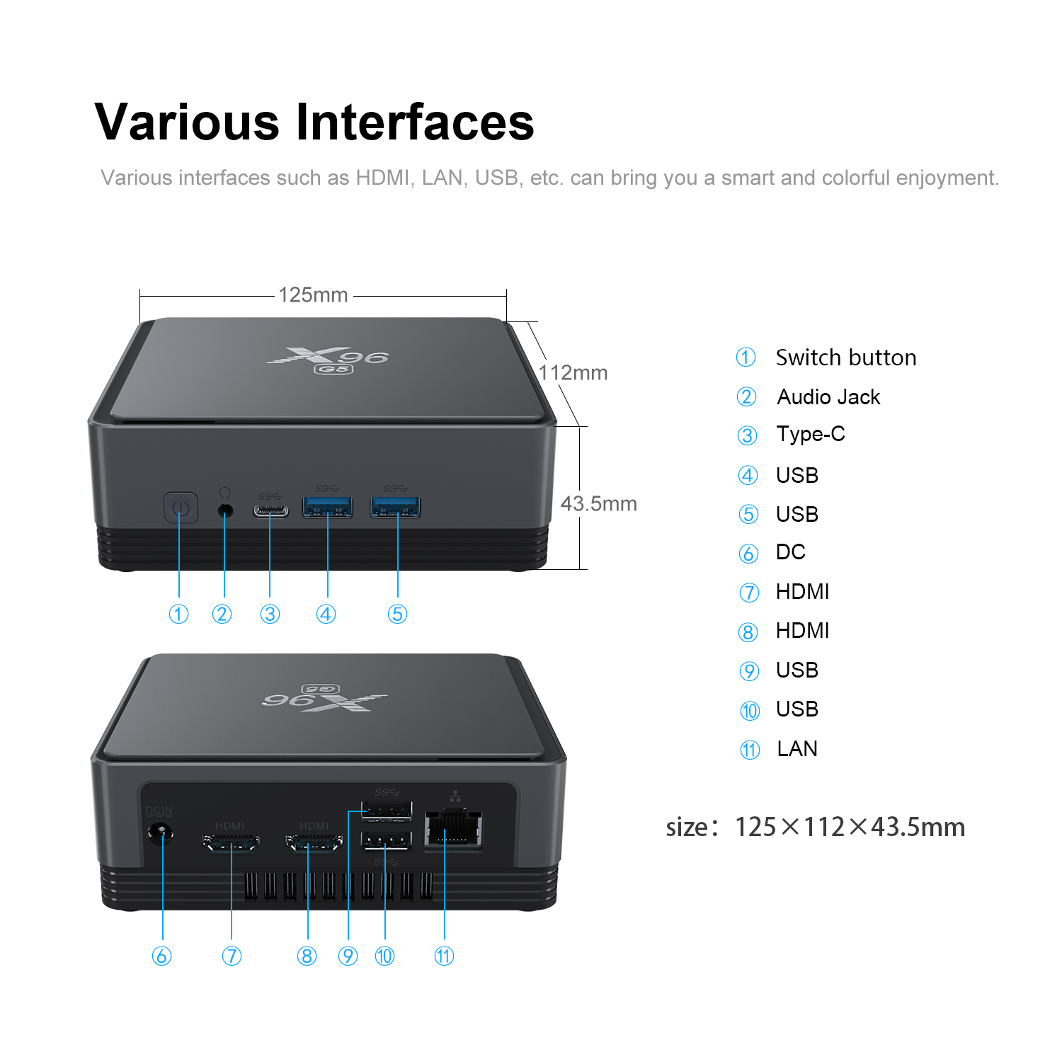 X96 G5 mini pc