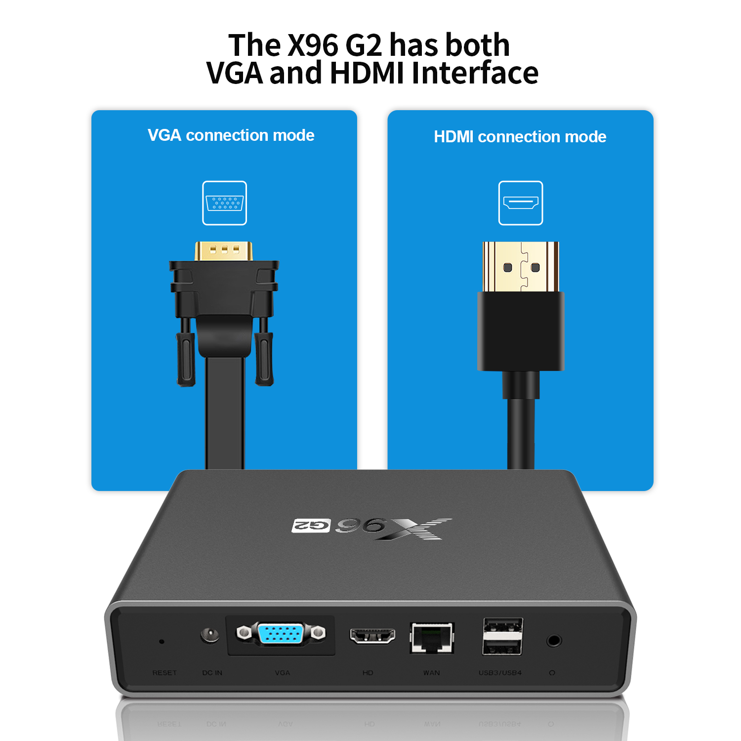 X96 G2 Mini Pc 迷你电脑