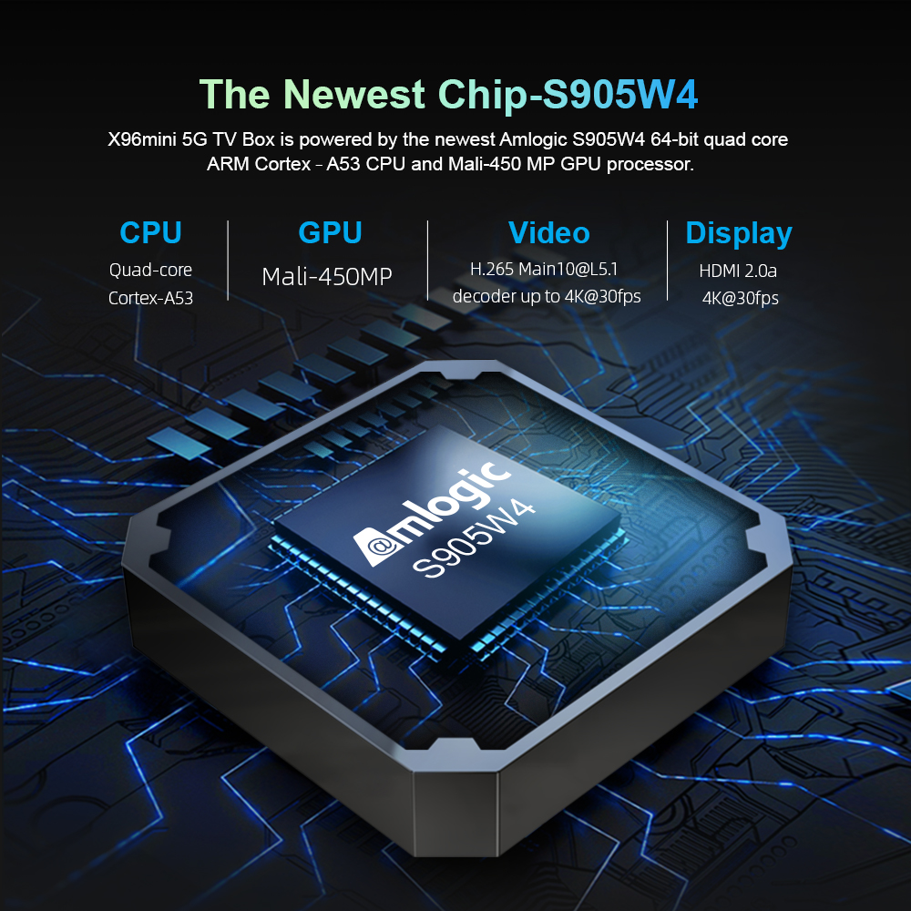 X96mini 5G 机顶盒