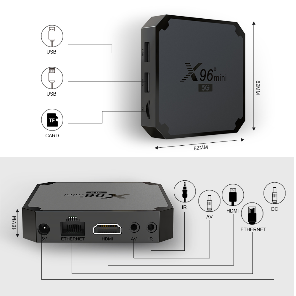 X96mini 5G 机顶盒