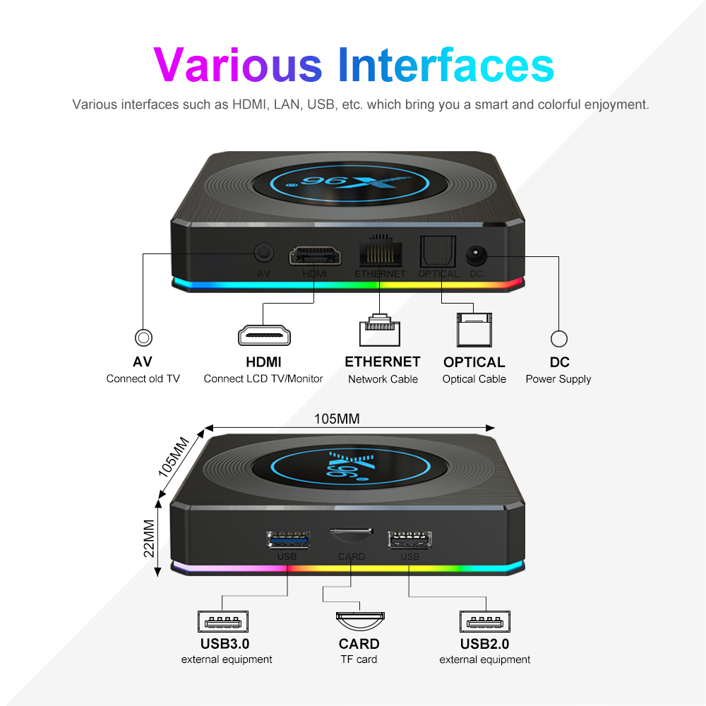 x96x4 s905w4 机顶盒 tv box